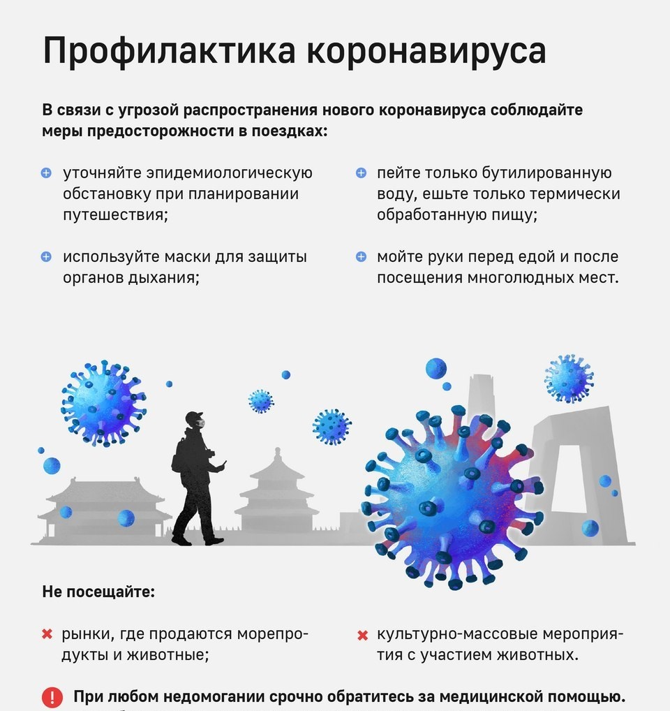 Здоровый образ жизни - ГУО 